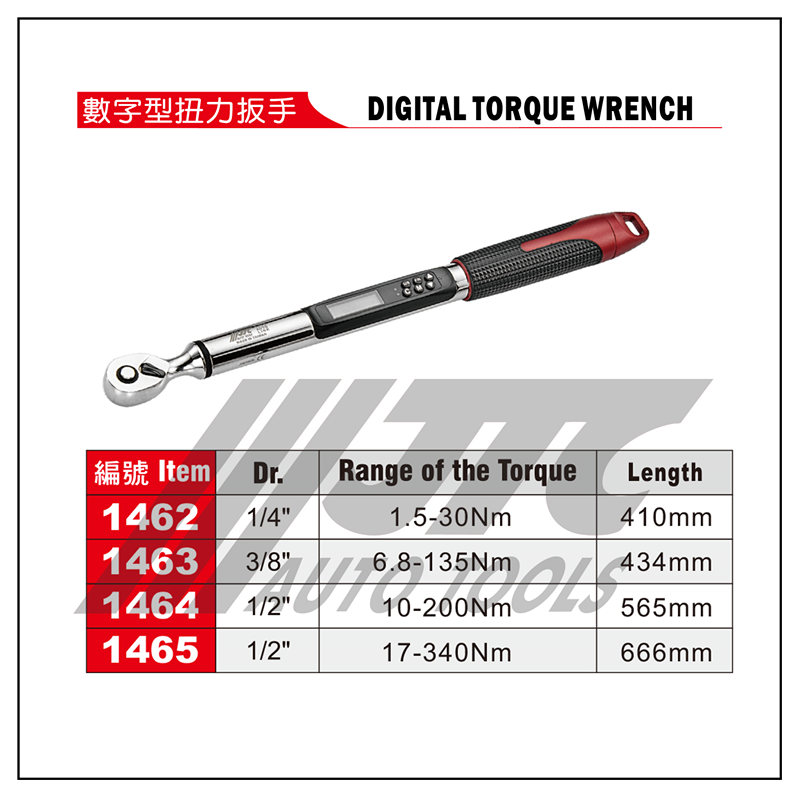 数字型扭力扳手(JTC1462-1463-1464-1465)